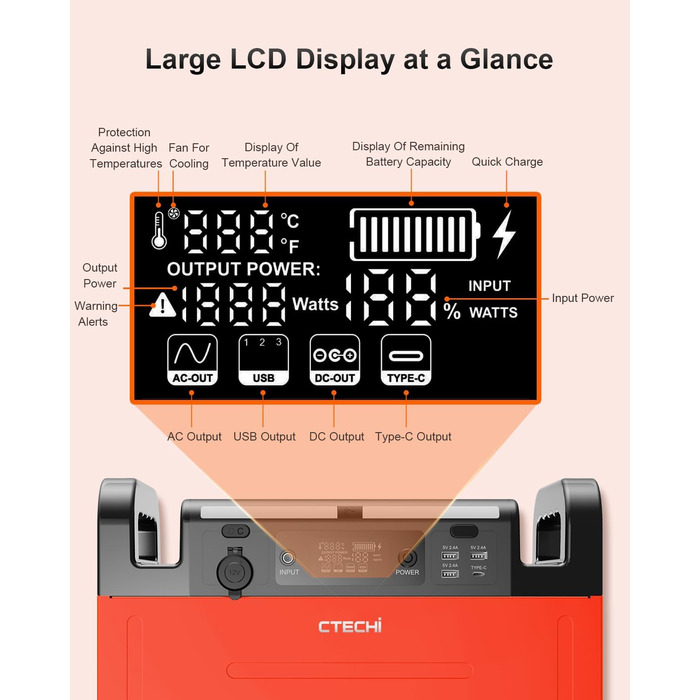 Портативна електростанція CTECHi 1210 Втгод, мобільний накопичувач енергії з акумулятором LiFePO4 та 2 розетками змінного струму 1500 Вт 230 В, сонячний генератор для кемпінгу, самостійного використання та аварійного живлення - помаранчевий 1210 Вт PPS по