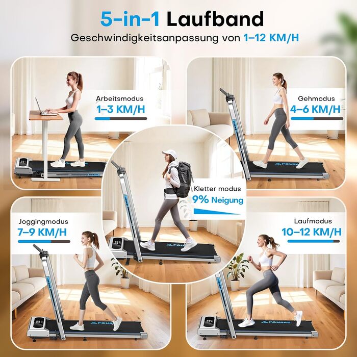 Домашня бігова доріжка, біговий килимок 5-в-1, складна бігова доріжка 12 км/год з нахилом 9, безщітковий двигун 2,75 к.с., ходун зі світлодіодним дисплеєм, сумісність із додатками, 12 програм, подвійний режим роботи, сріблясто-синій