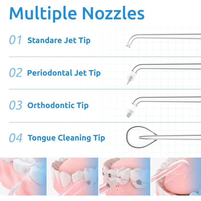 Бездротовий портативний 6 режимів і IPX7 водонепроникний іригатор для порожнини рота, водний очищувач зубів, зубна нитка, водяна нитка для домашнього використання для брекетів, мостів/догляду за яснами. (Білий)