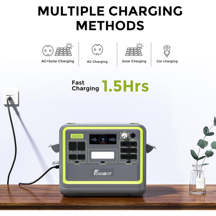 Портативна електростанція F2400, сонячний генератор 2048Wh LiFePO4 акумулятор з резервним живленням 2400W 3 шт. змінного струму (4