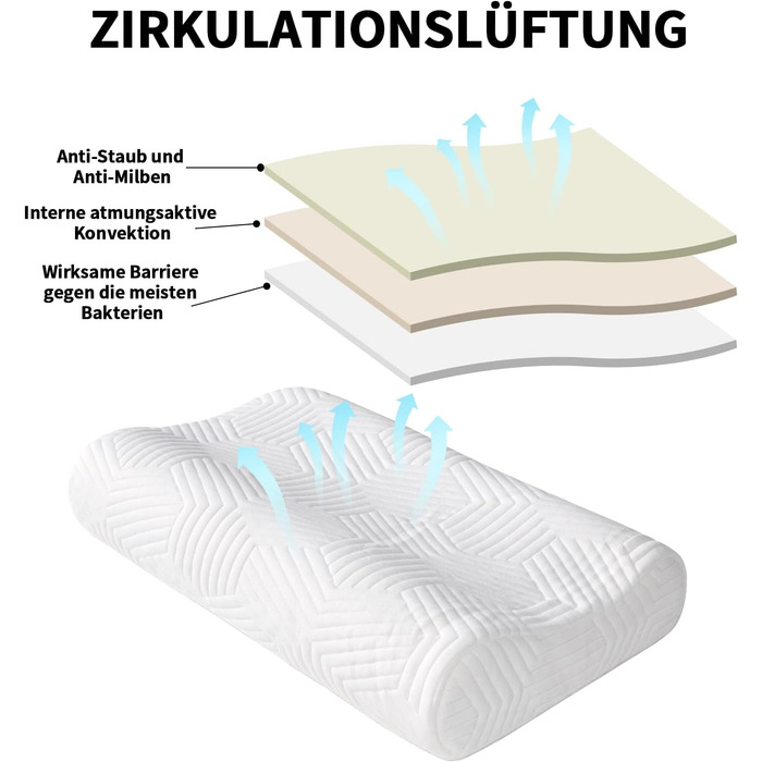 Подушка LAMB з регульованою по висоті з піни з ефектом пам&39яті, подушка для голови, подушка для шиї, подушка для підтримки шиї, ергономічна подушка для голови, подушка проти хропіння зі знімним чохлом, 60x36x12/10 см, біла, 1