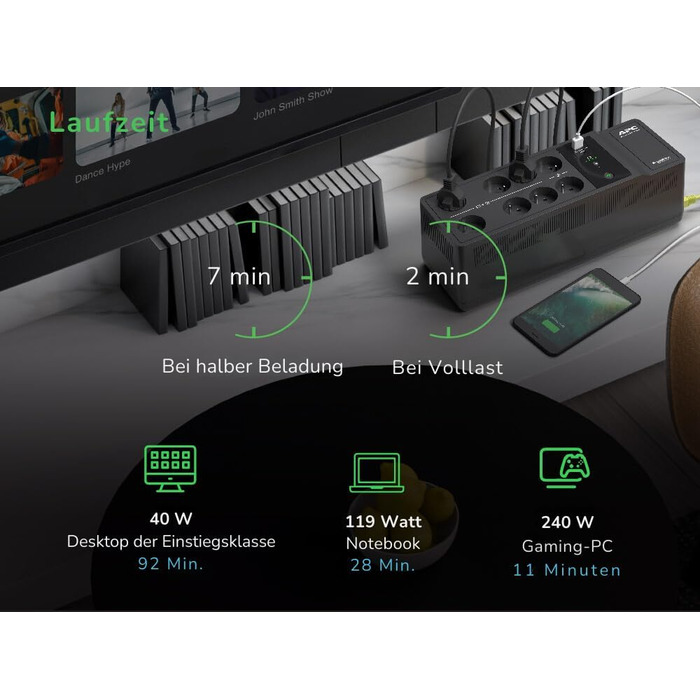 ДБЖ APC для дому, ДБЖ 1050 ВА з резервним живленням від акумулятора та автоматичним регулюванням потужності (ARV), 8 розеток Schuko CEE 7/3, (2) порти зарядки USB, джерело безперебійного живлення Back-UPS, BE1050G2-GR 1050 ВА/600 Вт