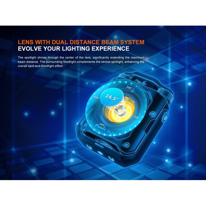 Ліхтар Fenix CL27R з блакитним тисненням, акумуляторний, з кількома променями 1600 люмен 180 м 285 годин максимум Режим червоного світла Плавне регулювання колірної температури та яскравості Магнітна ручка на 360 IP66