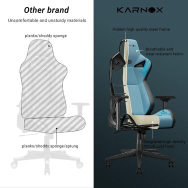 Ігрове крісло KARNOX з тканини, ергономічне гоночне крісло, регульована висота робочого столу з підголівником та поперековою подушкою, кут нахилу 155, регульовані підлокітники 4D, синій