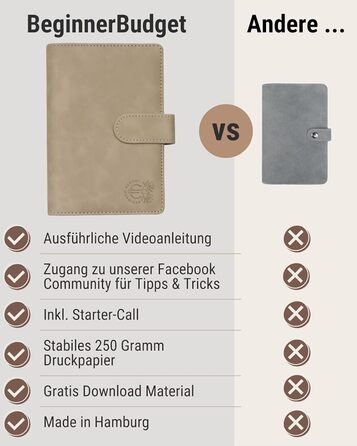 Планувальник бюджету BeginnerBudget німецькою мовою - Стартовий набір із завданням заощаджень Планувальник бюджету - Заощадження за допомогою методу конвертів Інструкції - Папка-кільце A6 - Замшевий стиль (сірий)