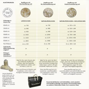 Регульована по висоті подушка для шиї з натурального латексу розміром 40x80 см з окремою внутрішньою подушкою та стьобаним чохлом зі 100 органічної бавовни - Зроблено в Німеччині