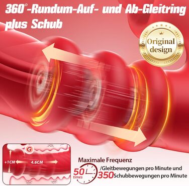 Вібратор Cacuola для жінок, червоний, з додатком