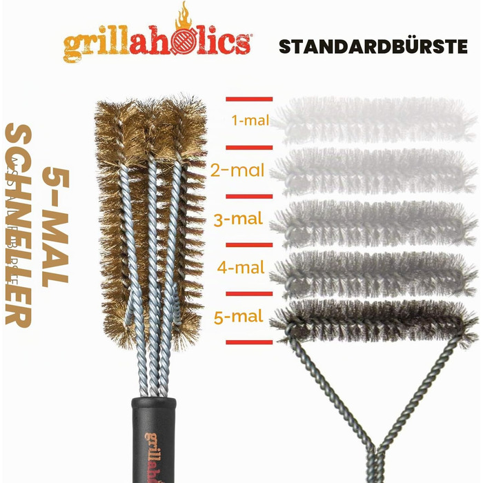 Щітка для гриля Grillaholics Essentials з латуні м'яка латуна для безпечного очищення порцелянових та керамічних решіток