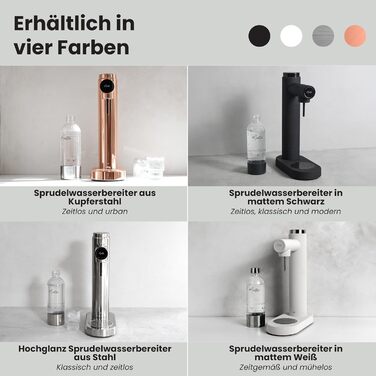 Машина для блискучої води в матовому білому кольорі - включає пляшку для води об'ємом 900 мл - виготовлена з нержавіючої сталі - сумісна з циліндрами Sodastream, що закручуються 60 л / 425 г, матовий білий