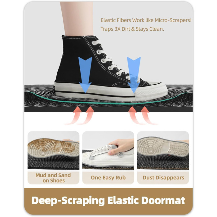 КОЛІР І ГЕОМЕТРІЯ Килимок для вловлювання бруду 43x76 см, Брудовідштовхувальний з низьким профілем, Вуличний килимок для дверей, Килимок для входу, Нековзний, Легко чиститься, Килимки для дверей, Килимки для вхідних дверей, Сірий 43 x 76 см (Прямокутний),