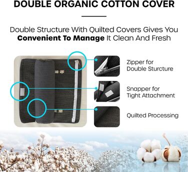 Корейська гречана подушка BTS JK&39s Pick (Begozani), регульована циліндрична подушка (30,5 x 10,2 см) з органічною наволочкою, дихаюча для прохолодного сну, валик для шиї для сну на боці та спині