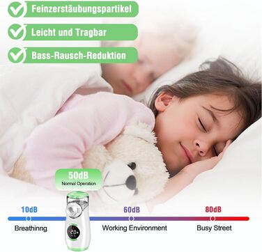 Інгалятор з цифровим дисплеєм, інгалятор для дорослих та дітей, інгалятор-небулайзер з маскою та мундштуком, надлегкий, маленький, зручний для перенесення, зелений