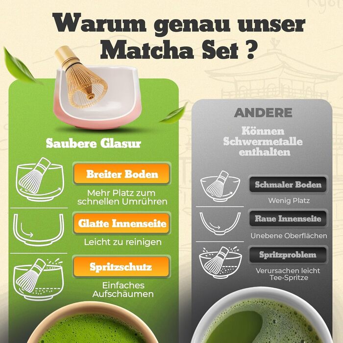 Преміум набір для матча з кераміки традиційний набір для чаю матча з вінчиком (часен), чашею (тяван), ситечком та підставкою для вінчика набір для приготування матча аксесуари для матча без порошку рожевий вінчик (часен)