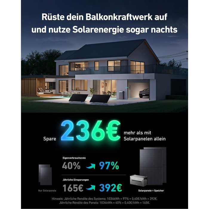 Балконна електростанція Anker SOLIX з накопичувачем (890 Вт 1600 Втгод), Solarbank 2 Plus 2 MPPT для до 2 сонячних панелей, накопичувач 1600 Втгод для балконної електростанції, 2 сонячні панелі Topcon по 445 Вт, кронштейни, E1600 Plus 9,6 кВтгод890 Вткрон