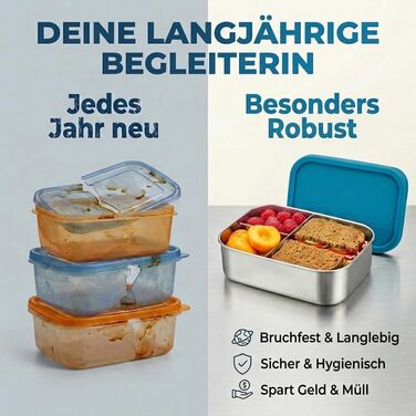 Металева ланч-бокс з роздільниками, 3 відділення, силіконова кришка, герметична, можна мити в посудомийній машині, 1000 мл, для дітей та дорослих, колір блакитний (Petrol)