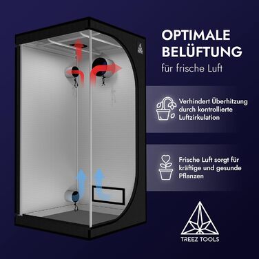Якісний гроубокс для вирощування рослин у приміщенні Кімната для вирощування Гроу-тент Міні-теплиця - Малий (80 x 80 x 180 см)