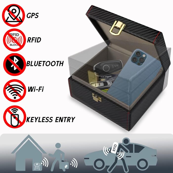 Коробка ключів Фарадея для ключів від автомобіля блокувальник сигналу автомобільного ключа для дому без ключа, шкіра преміум-класу, коробка для ключів проти крадіжки RFID, брелок для автомобільного ключа, надійний захист для автомобільного телефону