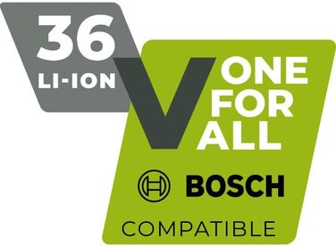 Акумуляторна газонокосарка 3 в 1 IB-LM 38 від IKRA BOSCH 36V, площа газону до 400 м, ширина зрізу 38 см, висота зрізу 30-75 мм, без акумулятора та зарядного пристрою