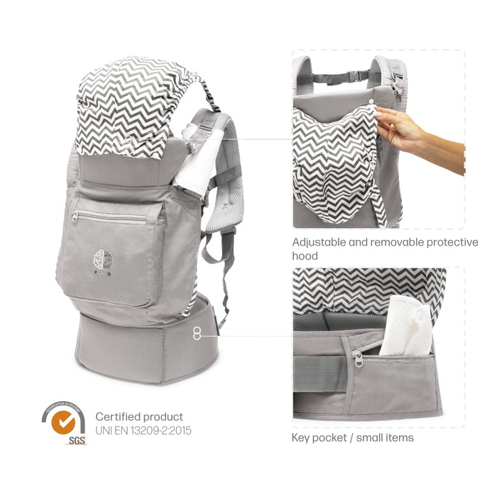 Ергономічна переноска для новонароджених 3 положення від 4 місяців до 18 кг версія 2.0 Marusipio Carries Сумка для немовлят 100 ба