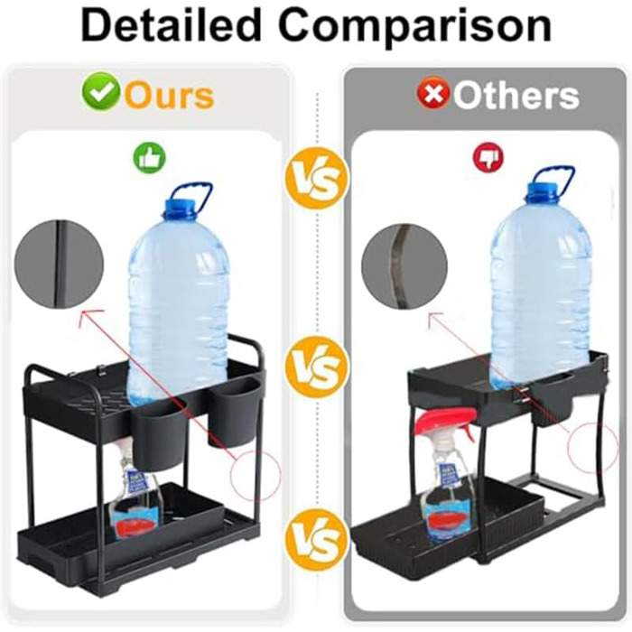 Органайзер під раковину, під контейнери для кухні та ванної кімнати, органайзер під раковину та шафа для зберігання, миючих засобі