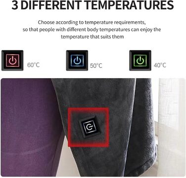 Підігріта ковдра, підігріта шаль, електрична підігріта накидка, підігріта ковдра з USB, 3 регульовані температури, підігріта ковдра для кемпінгу з USB, електрична підігріта ковдра, можна прати в пральній машині, для дому та офісу