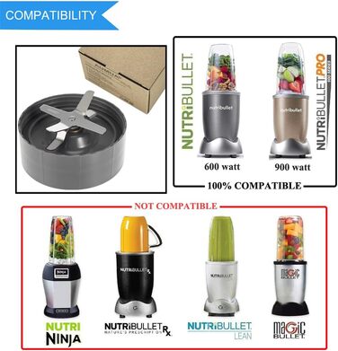 Змінне лезо соковижималки для оригінального електричного блендера Nutribullet 600 Вт/Pro 900 Вт Блендер для смузі, запасні частини Nutribullet ука
