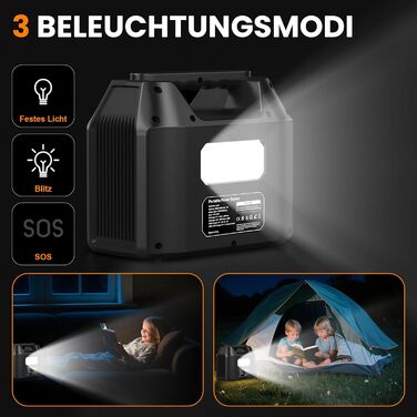 Портативна електростанція SinKeu 96 Втгод із сонячною панеллю 40 Вт, сонячним генератором на LiFePO4 акумуляторі 30000 мАг з розеткою змінного струму 230 В 150 Вт/12 В постійного струму/USB, аварійним джерелом живлення для кемпінгу, пікніків, саду, надзви