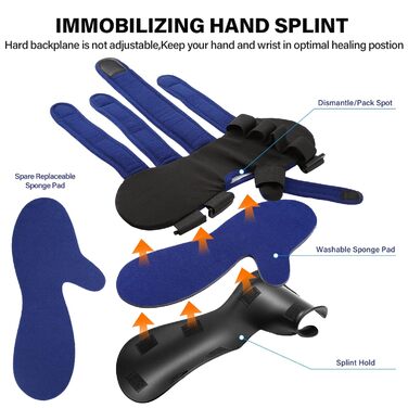 Шина для рук HOOMTREE Stroke Resting, шина для правої та лівої руки з роздільником відбитків пальців, підставка для рук у спокої, бандаж для зап'ястя при розтягненні, тендиніт, зап'ястний канал (правий, синій)