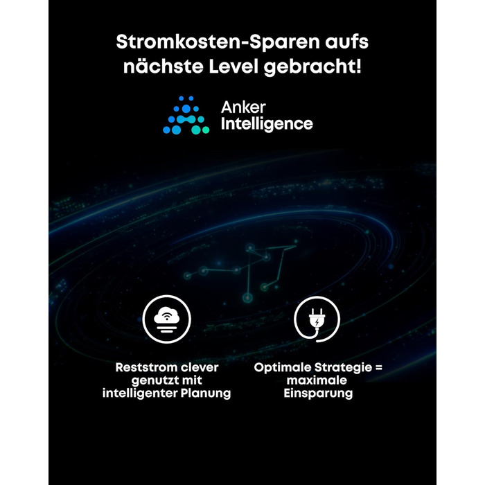 Балконна електростанція Anker SOLIX з накопичувачем, Solarbank 3 E2700 Pro (2680 Втгод), BP2700 (2680 Втгод), 4 сонячні панелі по 500 Вт, 4 MPPT (3600 Вт), до 16 кВтгод, 1200 Вт двонаправлений, Anker Intelligence, Plug&Play E2700 Pro500 Вт*4BP2700