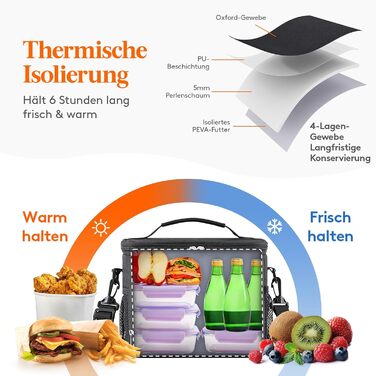 Ізольована сумка-холодильник Lifewit, багаторазова сумка для обіду, портативна герметична коробка-холодильник, сумка-тоут з регульованим плечовим ременем для дорослих для роботи/пікніка, чорна, 15 л 24 банки чорного кольору L