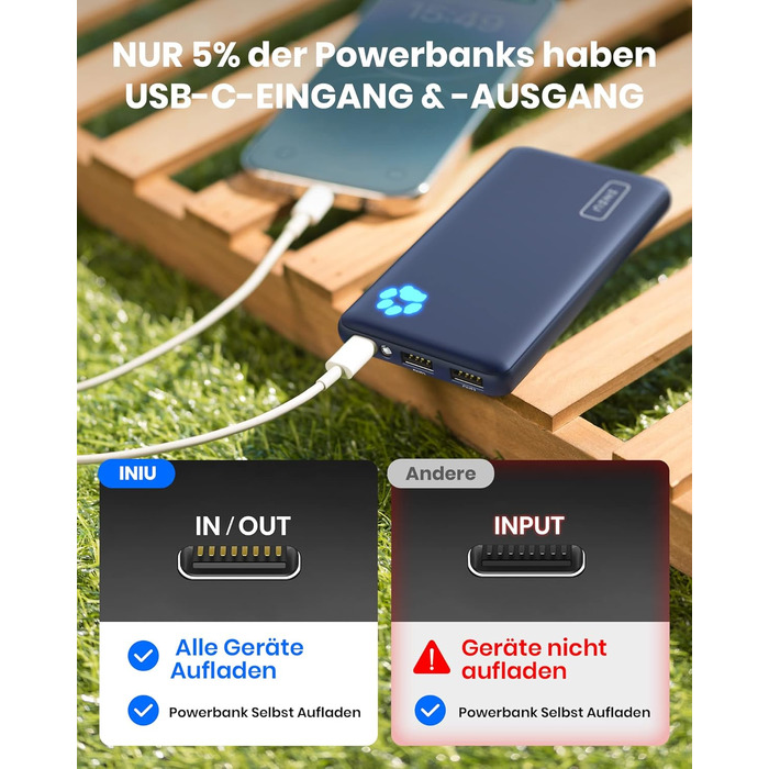 Найтонший і найлегший зовнішній акумулятор USB C 10000 мАг, ТРИ виходи 3A для мобільного телефону Power Bank з ліхтариком для iPho