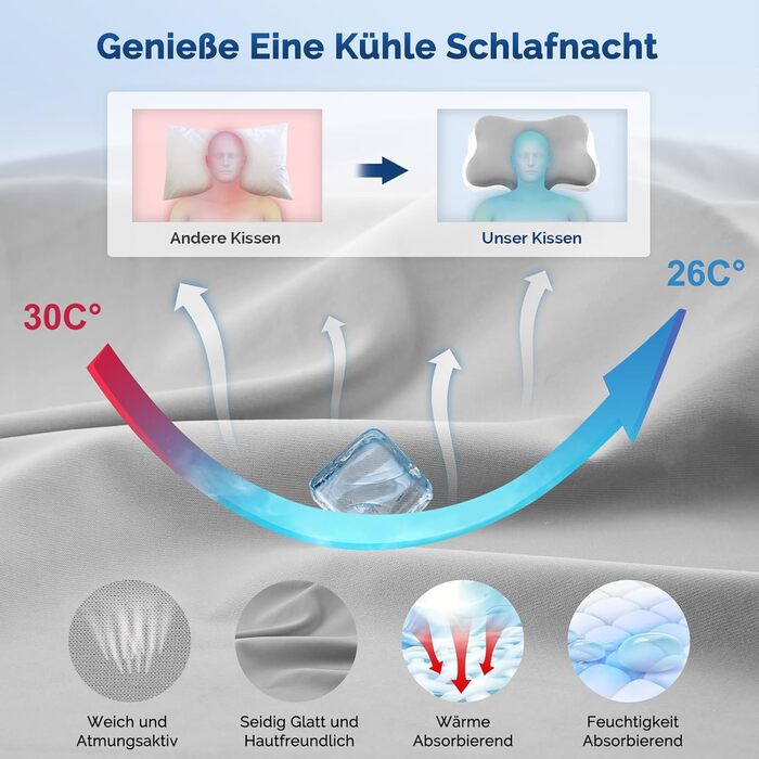 Подушка для шиї з піни з ефектом пам&39яті, ергономічна подушка з підтримкою шиї для сну на боці, спині та животі, сіра, 64 38 13 см