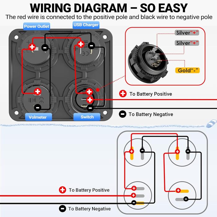 Панель перемикача розетки PD USB Автомобільна розетка для встановлення розетки DC 12 вольт водонепроникний адаптер штепсельної вил