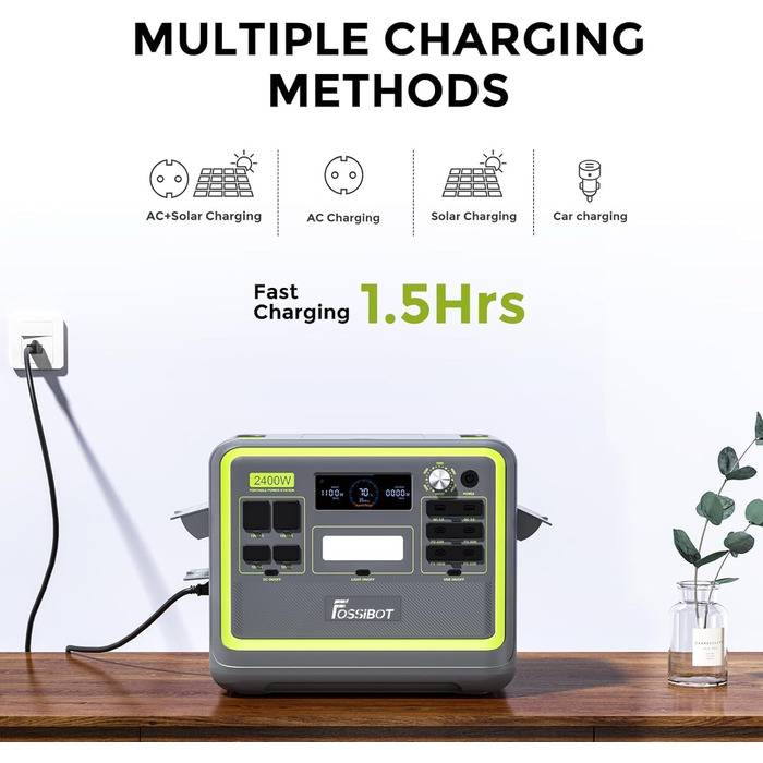 Портативна електростанція FOSSiBOT F2400 2048 Втгод LiFePO4 із сонячною панеллю 420 Вт, 3 виходи змінного струму 2400 Вт (пік 4800 Вт), сонячний генератор, 230 В змінного/постійного струму/USB C/QC3.0, мобільний генератор для кемпінгу на свіжому повітрі F