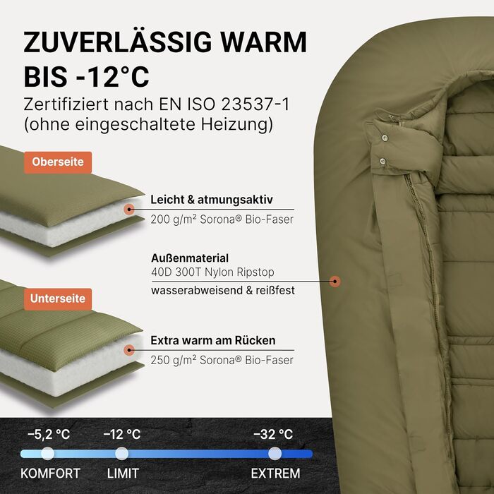 Спальник з підігрівом EXPLORER Protector 220 (3-етапний підігрів) XXL Зимовий спальник 220x80 см Надзвичайно теплий до -32,9C (450 г/м) BW Military Bivouac оливково-зелений для кемпінгу, риболовлі та виживання