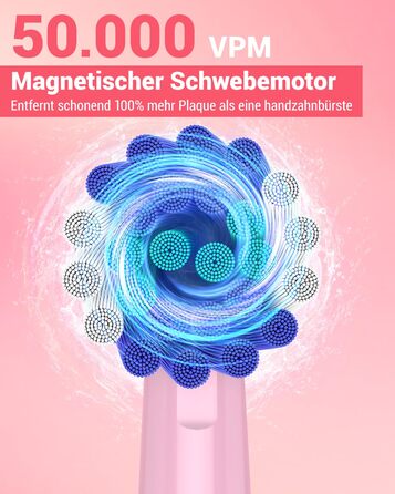 Обертова електрична зубна щітка для дорослих та дітей з 8 насадками, електрична зубна щітка з настінним тримачем та зарядною станцією, 5 режимів чищення та дорожній футляр, 60 днів роботи від акумулятора (Рожева)