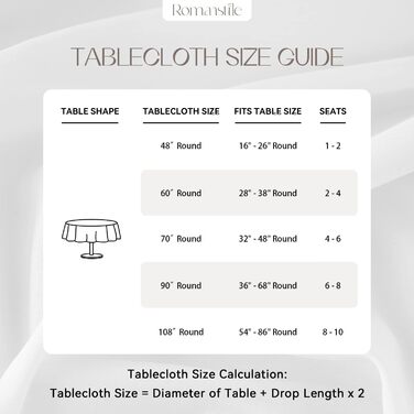 Скатертина римська кругла 160 см Біла миється і водовідштовхувальна різдвяна скатертина Скатертина підходить для вечірки, кафе, ре