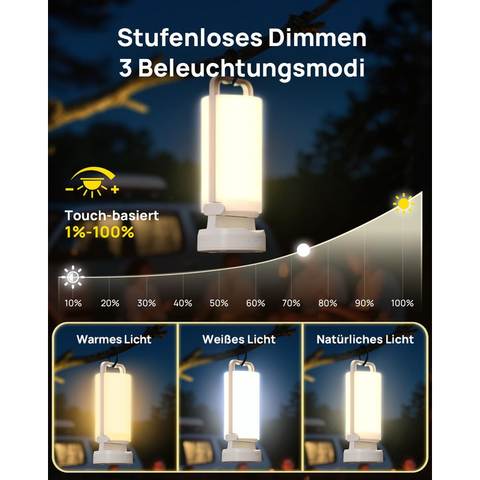 Сонячний кемпінговий ліхтар Eventek 8000 мАг, надяскравий складний світлодіодний кемпінговий ліхтар з 3 режимами та сенсорним керуванням, акумуляторний наметовий ліхтар IPX5 для відключення електроенергії, кемпінгу, походів, надзвичайних ситуацій