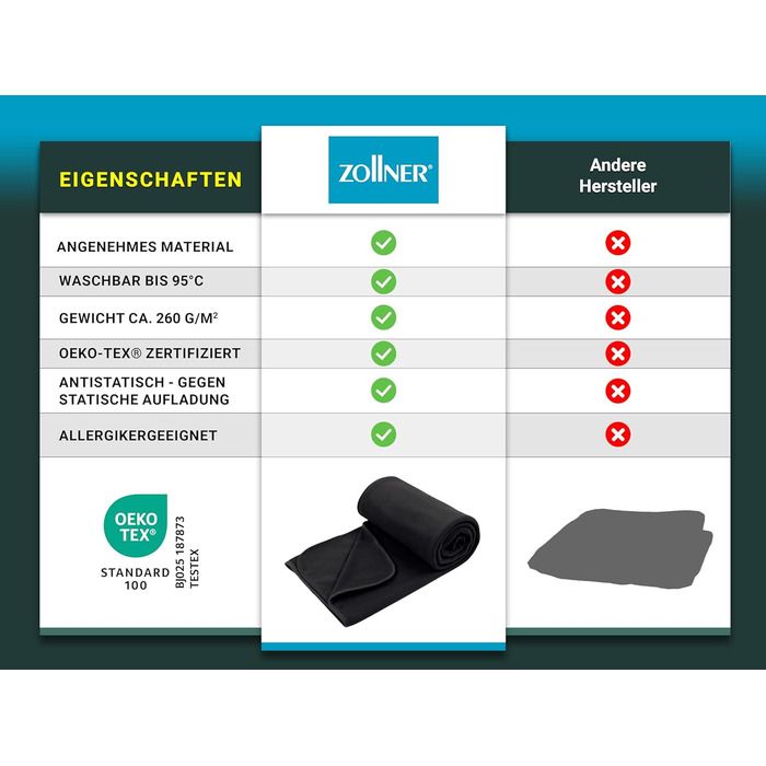 Флісова ковдра ZOLLNER 130x170 см - м&39яка та міцна флісова ковдра - можна прати при температурі до 95C - високоякісна підкладка - антистатичний матеріал - поліестер - чорний колір - сертифікований Oeko-Tex