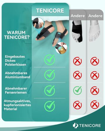 Покращує корекцію Hallux Valgus за допомогою 2 кутових прасок, потовщених силіконових накладок, розширювача пальців ніг, 1 пара шкарпеток-бандажів для Hallux Valgus