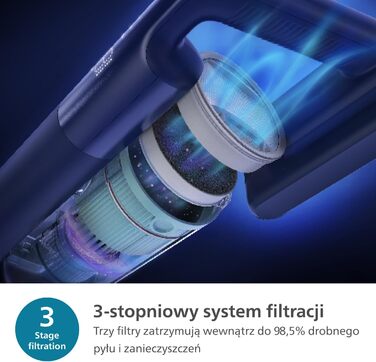 Акумуляторний пилосос Philips серії 5000, для м'яких і твердих підлог, дерев'яних підлог, міні-турбощітка для шерсті домашніх твар
