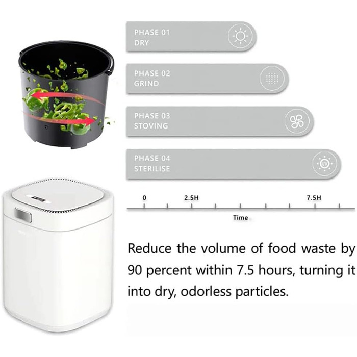 Електричний кухонний компостер, розумний контейнер для компосту відходів, машина для утилізації побутових харчових відходів 2,5 л, внутрішній автоматичний циклер харчових відходів для