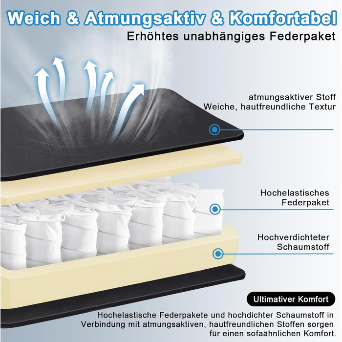 Ігрове крісло JUMMICO, тканинне з пружинною амортизацією, ергономічне офісне крісло з масажером. Ігрове крісло з підголівником, підставкою для ніг, регульована висота. Геймерське крісло, вантажопідйомність 150 кг, чорний колір