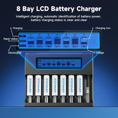 Інтелектуальний зарядний пристрій для акумуляторів 18650 - універсальний зарядний пристрій з 8 відсіками та РК-дисплеєм з функцією розрядки для літій-іонних акумуляторів 3,7 В 18650, 26650, 16340 (RCR123), 21700, 14500, 17500, CR123A та акумуляторних бата
