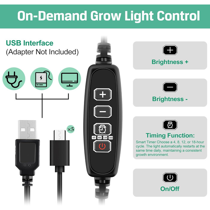 Коробка для розмноження DazSpirit для кімнатної теплиці з 5 упаковками з освітленням, міні-набір для розмноження для теплиць, освітлення рослин із таймером і регульованою яскравістю, лотки для розмноження розсади для теплиць, садівництво