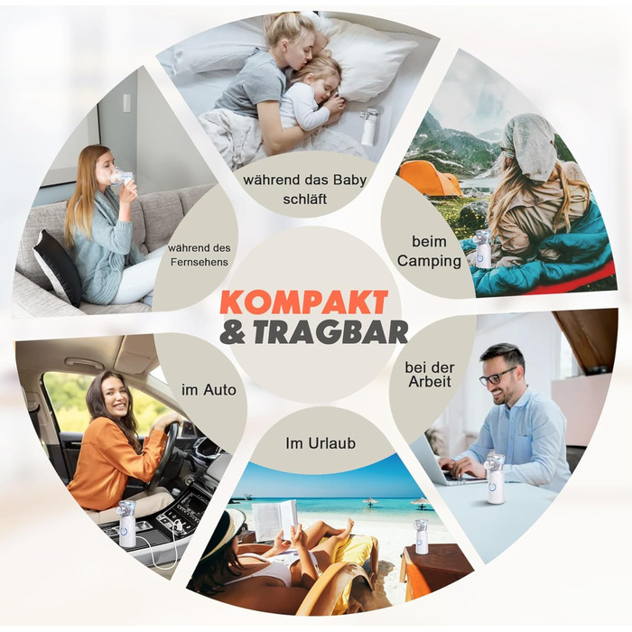 Інгалятор AU YAT для дорослих, портативний інгалятор, що перезаряджається, для дорослих і дітей, безшумний інгалятор для дітей, яскраво-білий