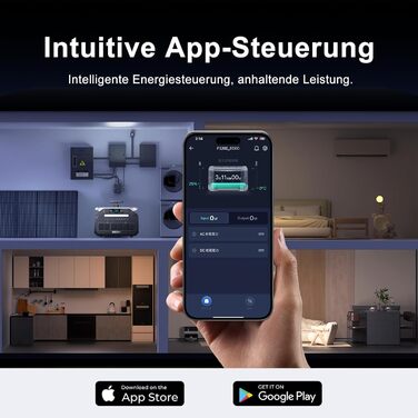 Портативна електростанція IEEE 3200 Вт P3200 із сонячною панеллю 400 Вт, сонячним генератором 2048 Втгод, акумулятором LiFePO4, швидкою зарядкою 1 год, додатком, 16 портів, портативна електростанція для кемпінгу, кемпер P3200400 Вт