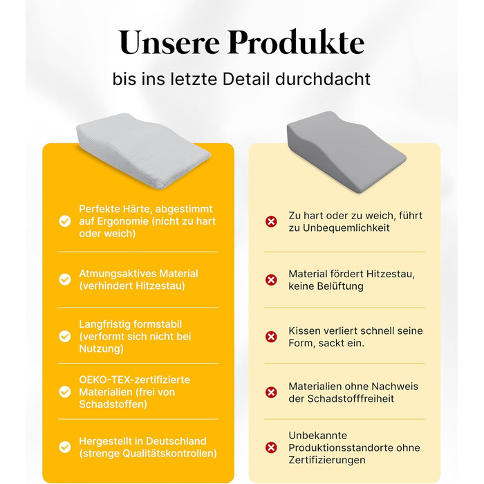 Подушка для підняття ніг Medicline Ергономічна підйомна подушка для розслаблення та покращення кровообігу Дихаюча, підходить для алергіків, сертифікована Oeko-TEX Зроблено в Німеччині