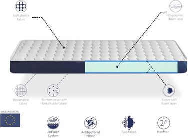 Матрац DORMISSIMO 80x180 Orion Comfort H2 - Висота 14 см - Надзвичайно м&39який пінопласт - Ідеально підходить для ліжок-гнізд 80 x 180 см