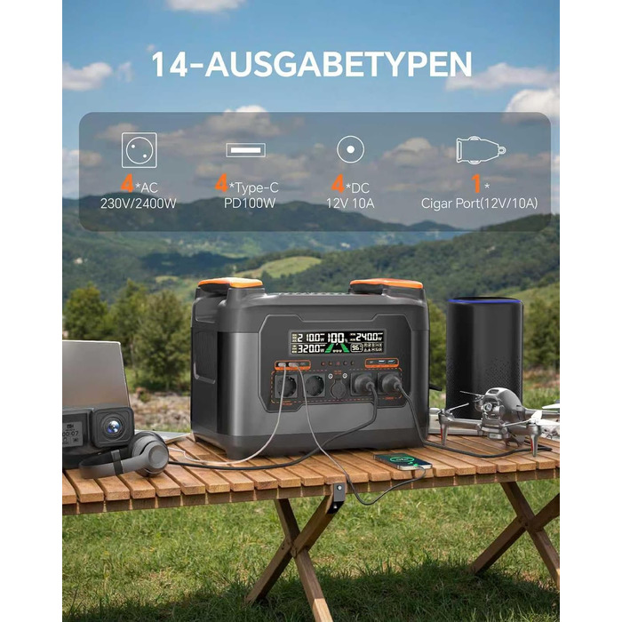 Портативна електростанція NECESPOW із сонячною панеллю 400 Вт, балконна електростанція з накопичувачем S2400, 2047,5 Втгод/змінний струм 2400 Вт (пікова потужність 4000 Вт), універсальний накопичувач енергії з мікроінвертором, сонячний генератор для домаш